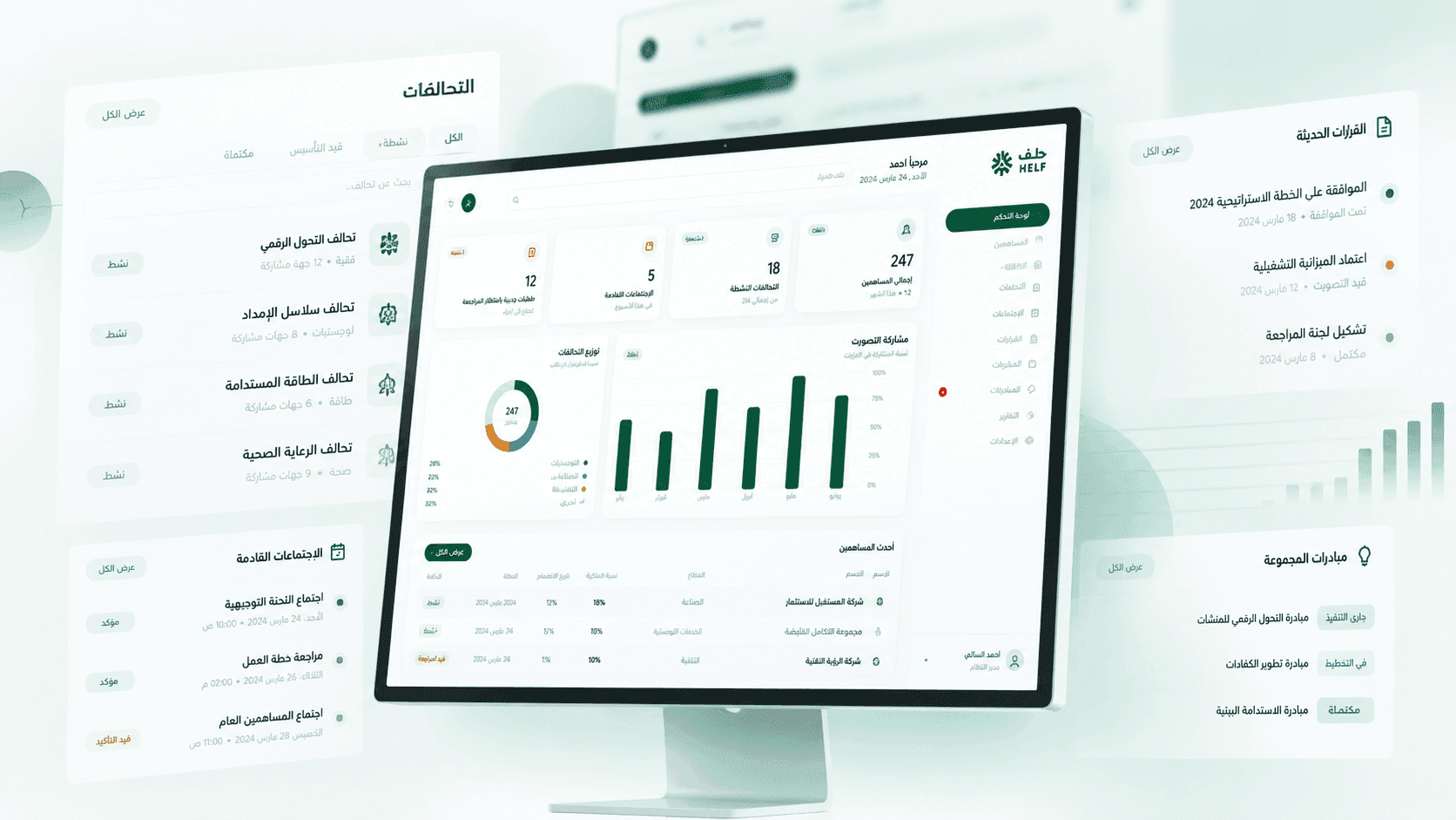 CIX Platform